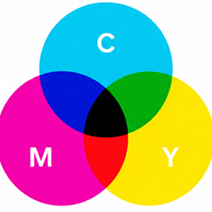 CMYK and RGB